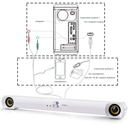 Saxhorn Computer Speakers Sound Bar for Desktop/Laptop USB Powered - White