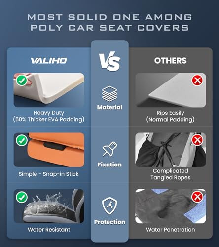 VALIHO Premium Poly Car Seat Covers Full Set 50% Thicker Filler - Grey