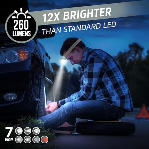 ENERGIZER LED HEADLAMP PRO (2-PACK), IPX4 WATER RESISTANT - GREEN/TAN
