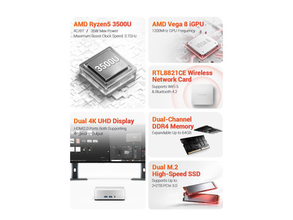 Firebat R2 Mini PC(High-performance Solution) With AMD Ryzen5 3500U (Beats