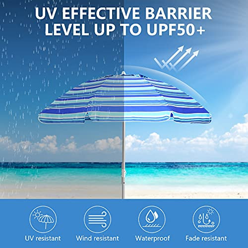 Hanekuc 6.5FT UV 50+ Beach Umbrella Shade, Sand Anchor, Blue Green Stripe