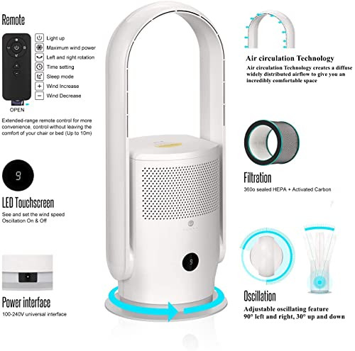 ULTTY Bladeless Tower Fan and Air Purifier Combo, Air Filter 99.97% - White New