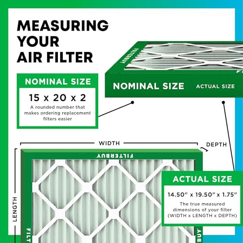 Filterbuy 15x20x2 Air Filter MERV 8 Dust & Allergy Defense (4-Pack) New