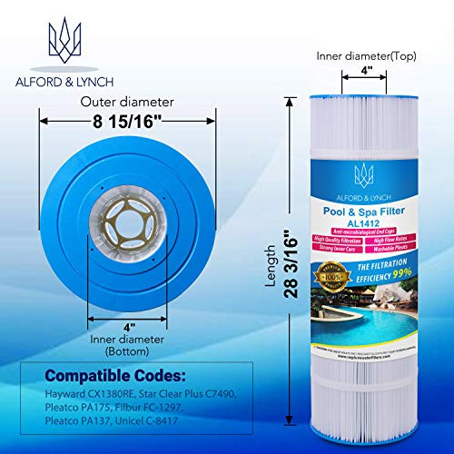 Alford & Lynch Replacement for Hayward Pool Filter Cartridge (1) New