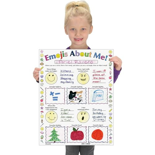 Really Good Stuff Ready-to-Decorate Emojis About Me Posters - 24 Posters New