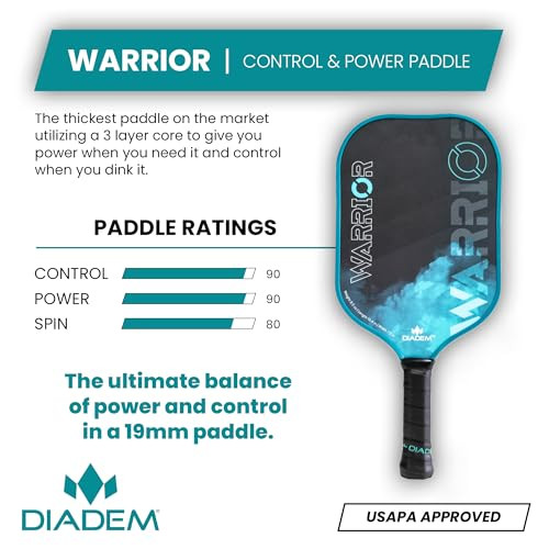 Diadem Warrior Pickleball Paddle, USAPA Approved, Taper Tech Grip, Teal New