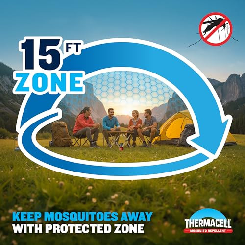 THERMACELL FUEL-ZONEGUARD BACKPACKER, CAMPING MOSQUITO REPELLER - GRAY/BLACK