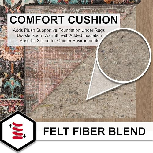 Mohawk Home Felt Rug Pad 5' x 7' - 1/4 Inch Thick Cushion Only Pad - Stone/Black New