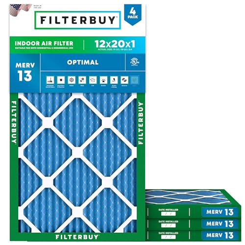 Filterbuy 12x20x1 Air Filter MERV 13 Smoke & Allergy Defense (4-Pack), 4 Count New