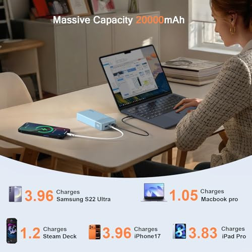 JUOVI POWER BANK 65W 20000MAH LAPTOP PORTABLE CHARGER J2931 - BLUE