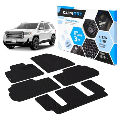 CLIM ART All-Weather Car Floor Mats for Kia Sorento 2016-2020 EX, L, LX, S, SX