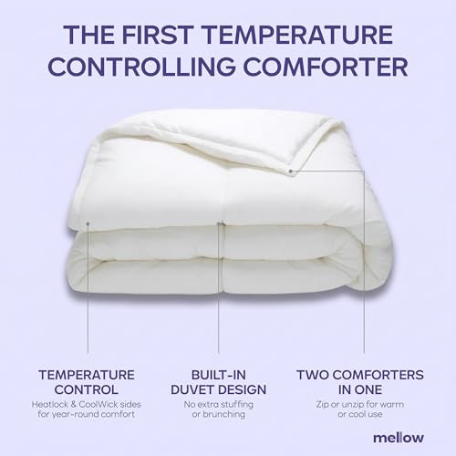 Mellow Temperature Control Comforter King Size All Season Washable B0FMZZSMH6 New