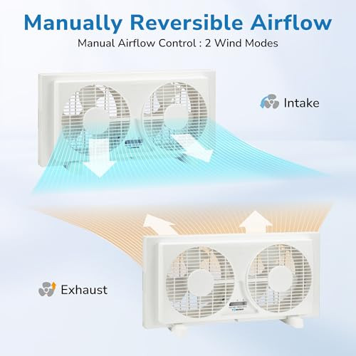 Torando 9-Inch Dual Window Fan 2-Speed Adjustable, 22-33 Expandable, 60W White New