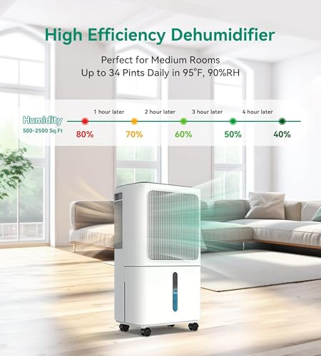VEAGASO 34-36 PINT/D, 2500 SQ.FT DEHUMIDIFIER FOR BASEMENT, DRAIN HOSE - WHITE