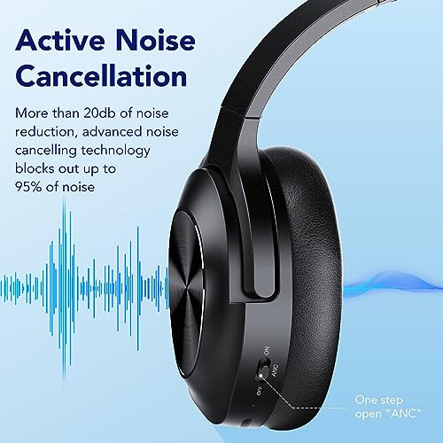 MPWHYL ACTIVE NOISE CANCELLING HEADPHONES WIRELESS BLUETOOTH 5.3 - BLACK