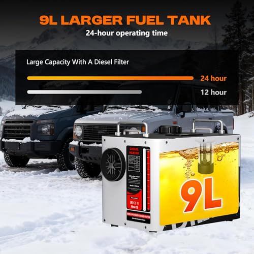 POXURIO 9L LARGE DIESEL HEATER, 8KW 240V/110V/12V/24V DIESEL AIR HEATER - WHITE
