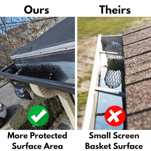 GutterBrush 4.25" Downspout Guards Fits 5 Inch Gutters 4-Pack 18" B00872KA5S New