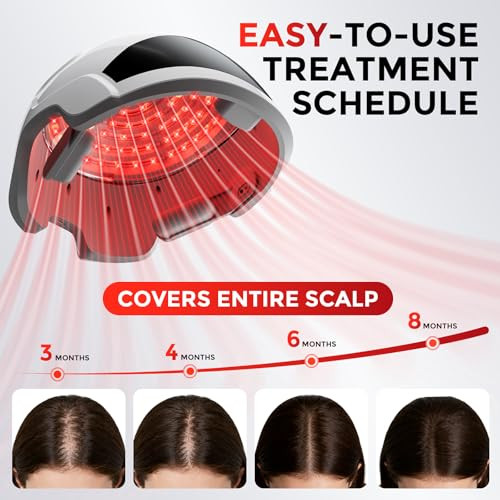 OVEKPA RED LIGHT THERAPY FOR HAIR GROWTH LASER CAP - FDA CLEARED