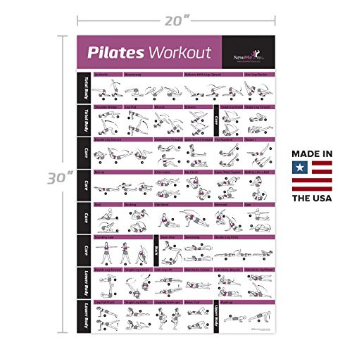 NewMe Fitness Pilates MAT Exercise Series Poster – Easy to Follow Mat Sequence New