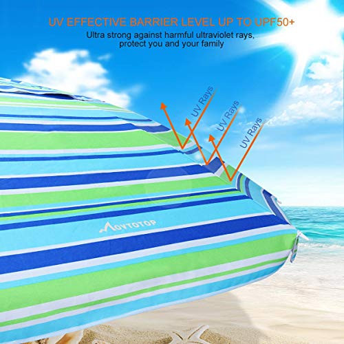 MOVTOTOP 6.5FT BEACH UMBRELLA - BLUE/GREEN New