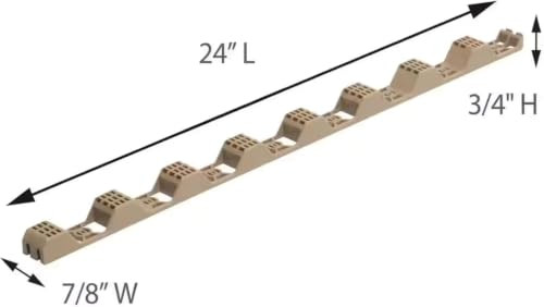 SUNTUF 24 in Horizontal Plastic Roof Closure Strips B0HHMZ5R35 - White New
