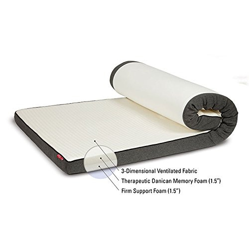 3D flo Therapeutic Danican Memory Foam Mattress Topper New