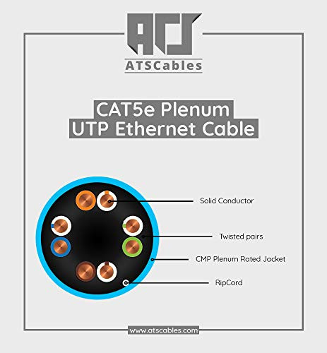 CAT5e Plenum (CMP) Cable 1000FT | 24AWG 4Pair, 350MHz Solid Network Cable New