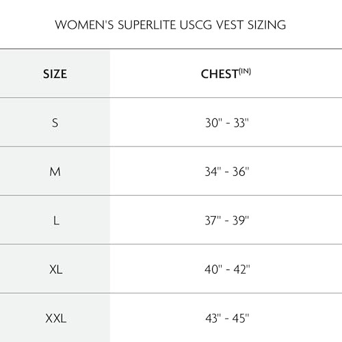 O’Neill Women’s SuperLite USCG Approved Life Vest - Black/Black/Black:Turquoise New