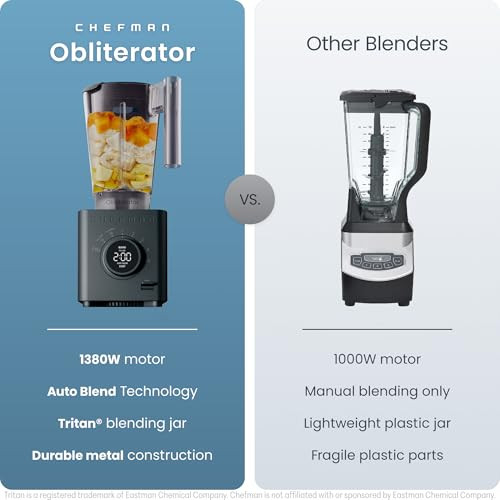 Chefman Obliterator 48 oz Countertop Blender, Smoothies, 1380W Stainless Steel New