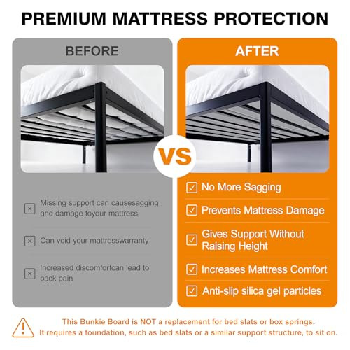 Drwwi Bunkie Board Queen 10mm(60” x 80”) Folding Mattress Support Board - Grey New