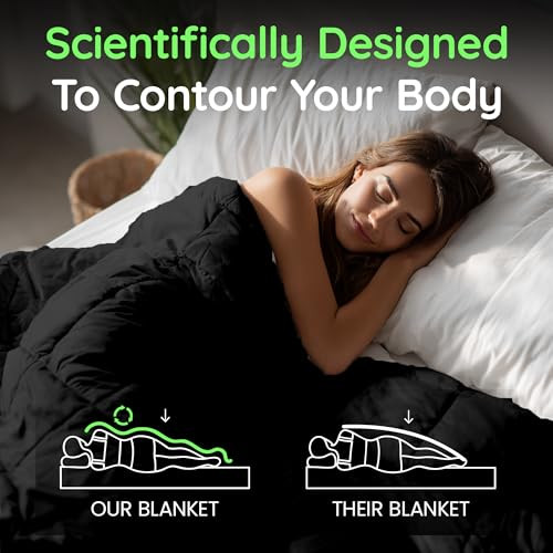 HomeSmart King Size Weighted Blanket 30lbs Fits California King Beds