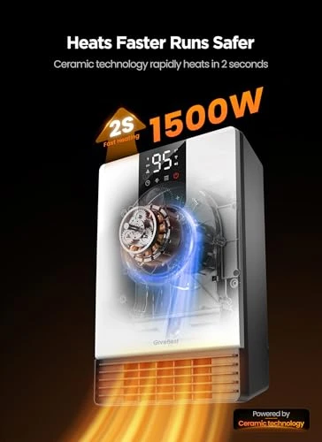GIVEBEST SMART WALL HEATER, 1500W ELECTRIC SPACE HEATER PWM320EW - WHITE
