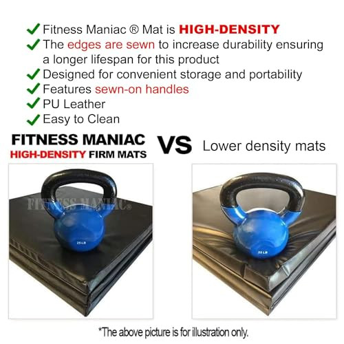 Fitness Maniac New Folding Gymnastics Mat Gym Exercise Shipped From USA New