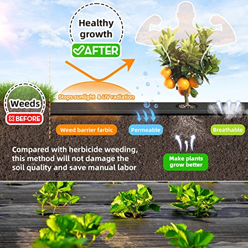 LAVEVE 5OZ Weed Barrier Landscape Fabric 4FT x 100FT Heavy-Duty Weed Control New