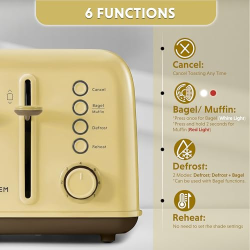 BUYDEEM DT640 4-Slice Toaster, 7 Shade Settings, 1.5" Wide Slots - Yellow New
