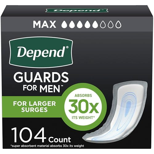 Depend Guards Incontinence Pads for Men, Maximum Absorbency, 104 Count New
