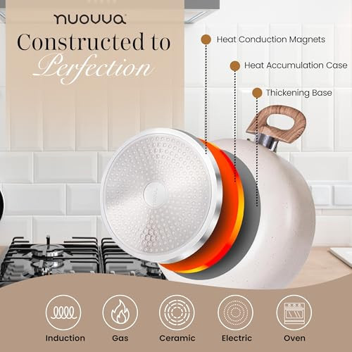 Nuovva 5pc Cream Granite Non-Stick Pots and Pans Set Induction Hob Cookware New