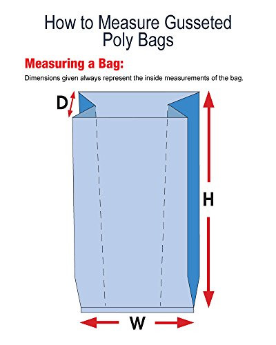 Aviditi 3x1 3/4 x 8 1/4" - 1.5 Mil Gusseted Polypropylene Bags,Count 2000,Clear New