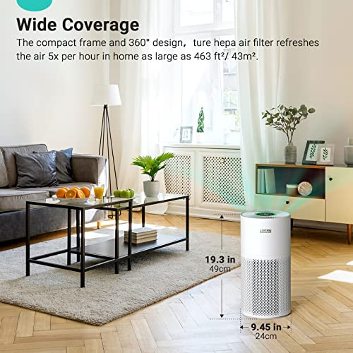 Living Enrichment Air Purifiers for Bedroom Home Air Cleaner B09PNFBYJT New