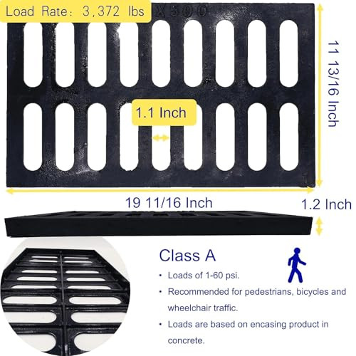 MOSINSBO Cast Iron Drain Grate, Driveway Channel Cover 20x12 in A-Class New