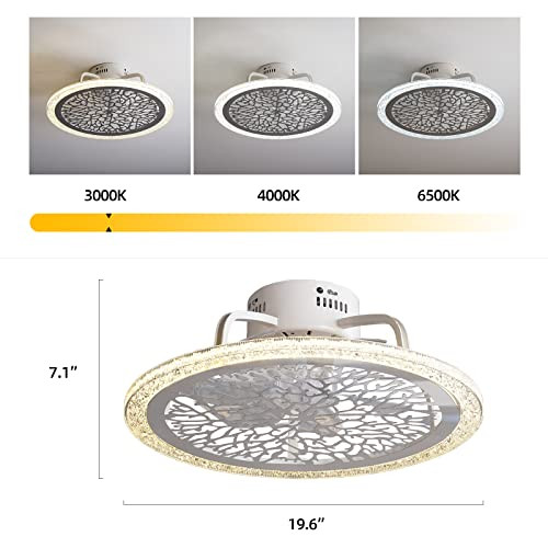 Bladeless LED Ceiling Fan with Remote Control 19.6" Ceiling Fan B09MP38KDG New