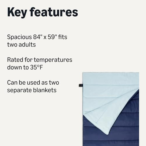 AMAZON BASICS DOUBLE SLEEPING BAG FOR ADULTS 3 SEASON - NAVY