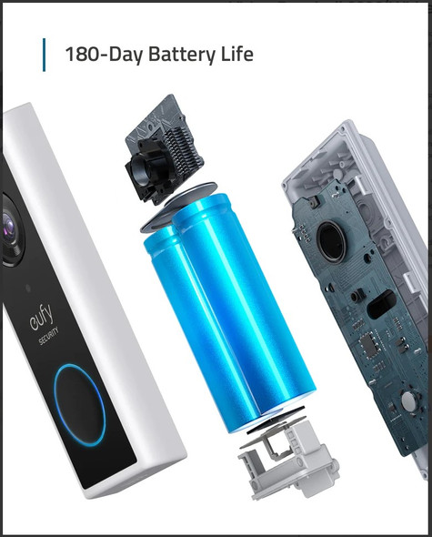 eufy Security Video Doorbell S220 Battery-Powered Kit - White New