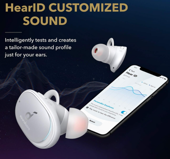 Soundcore by Anker Liberty 2 Pro True Wireless Earbuds - White A3909