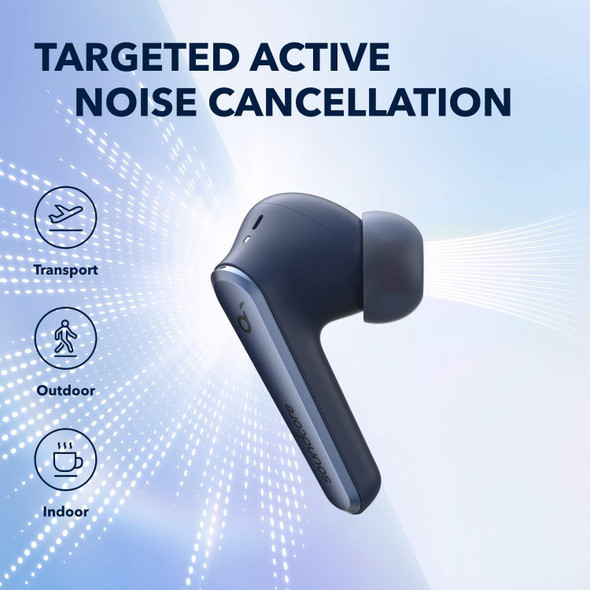 Anker Liberty Air 2 Pro Earbuds Targeted Noise Cancelling A3951031 - BLUE