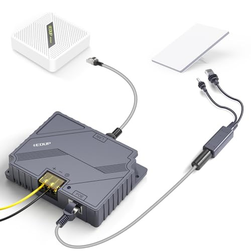 EDUP Starlink Mini PoE Injector 150W & Isolated PoE Splitter 100W EP-SK0017