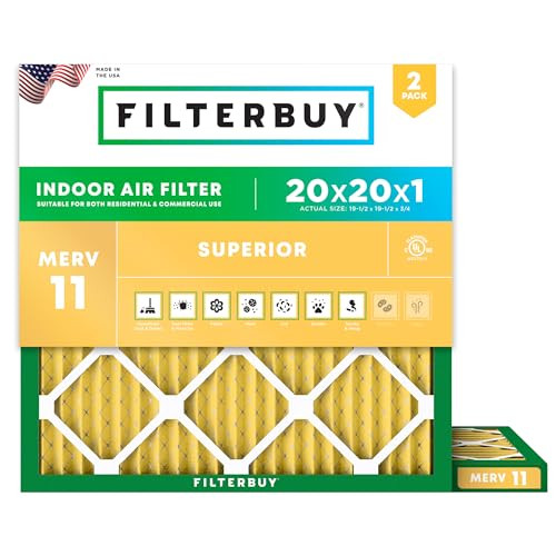Filterbuy 20x20x1 Air Filter MERV 11 Superior Pet & Allergy Defense (2-Pack) New