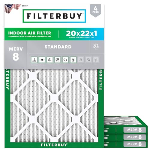 Filterbuy 20x22x1 Air Filter MERV 8 Dust & Allergy Defense (4-Pack) New