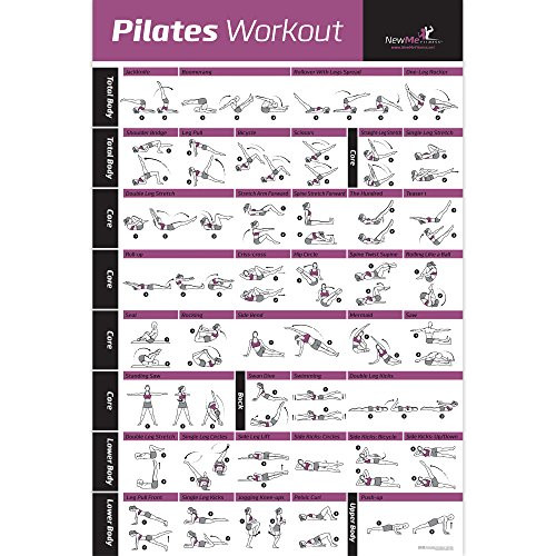 NewMe Fitness Pilates MAT Exercise Series Poster – Easy to Follow Mat Sequence New