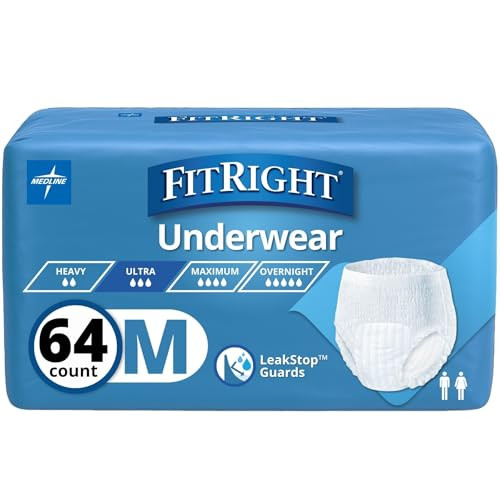 Medline Protection Plus Extended Capacity/Overnight Protective Underwear New
